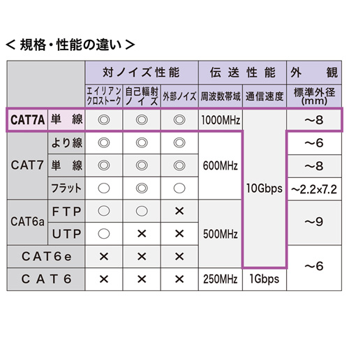 KB-T7A-10BL_画像6