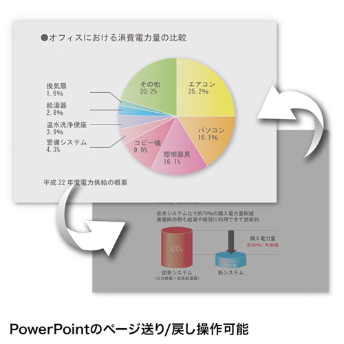 MA-WPR12GM_画像4