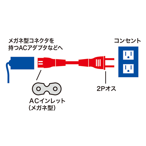 KB-DM2S-1_画像1