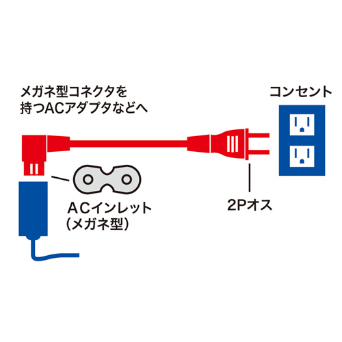 KB-DM2L-2_画像1