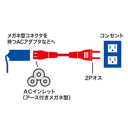 KB-DM3S-2_画像1