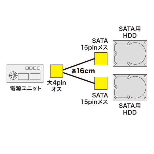 TK-PWSATA3LAN_画像1