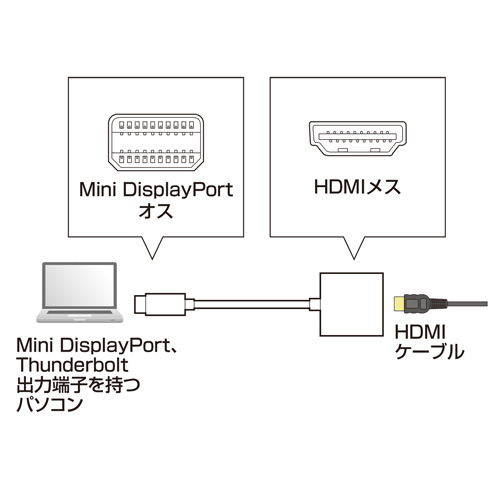 AD-MDPPHD01_画像1