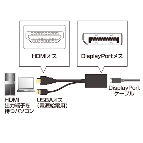 AD-DPFHD01_画像1