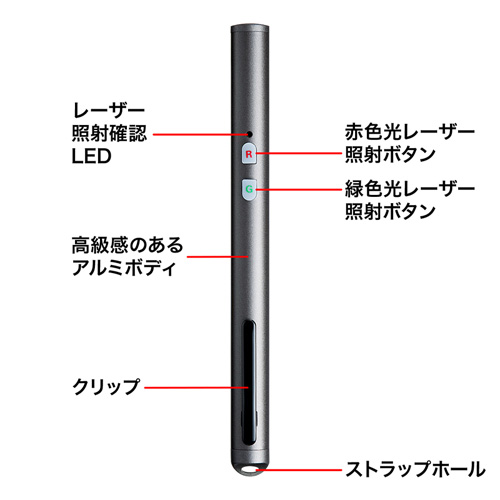 LP-GR1010GM_画像5
