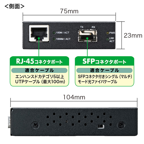 LAN-EC212RF_画像1