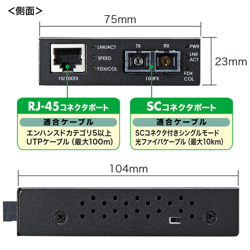 LAN-EC202C10_画像1