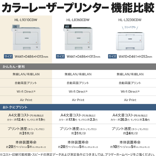 HL-L9310CDW_画像8