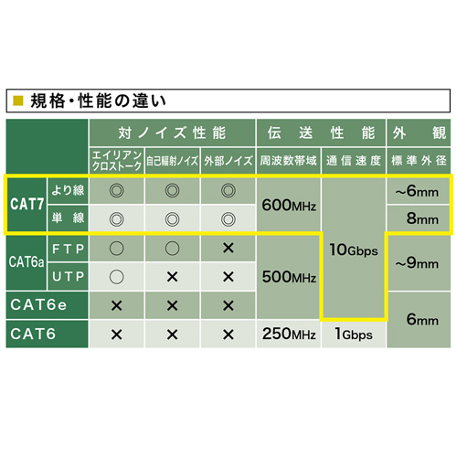 KB-T7-004NVN_画像4