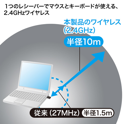 SKB-WL25SETBK_画像4