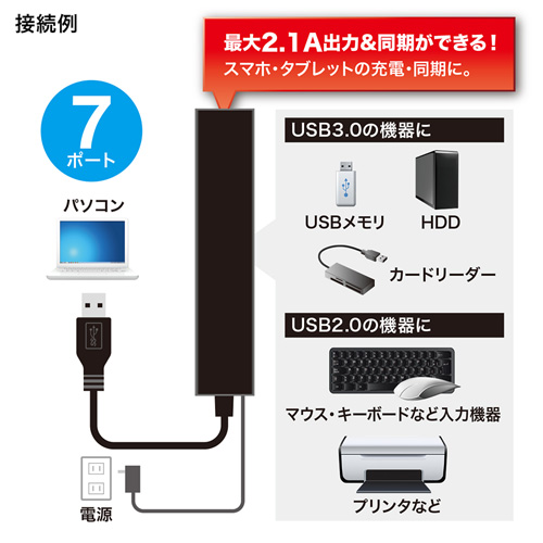 USB-3H703BK_画像3