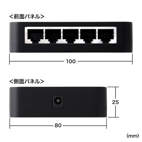 LAN-GIH5APN_画像1