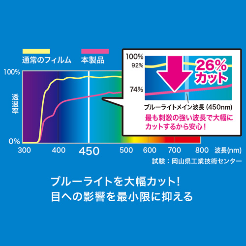 PDA-FIP63BC_画像2