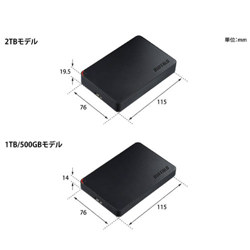 HD-NRPCF500-BB_画像1