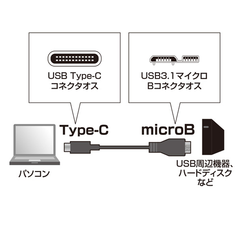 KU31-CMCB10_画像1