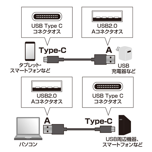 KU-CA05K_画像1