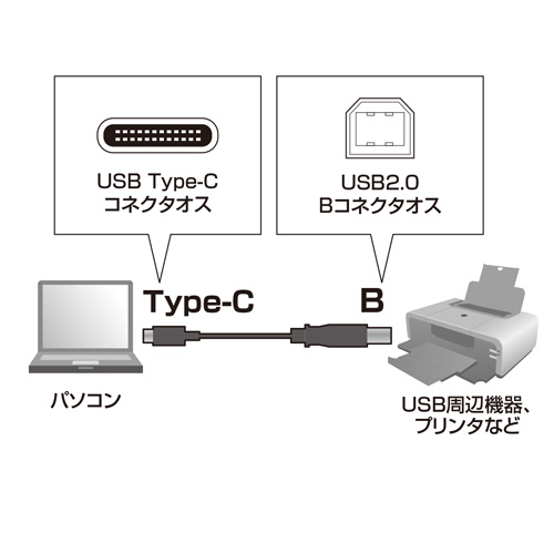 KU-CB20_画像1