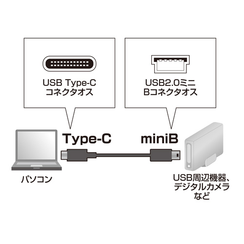 KU-CMB20_画像1