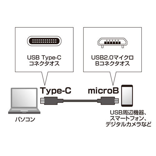 KU-CMCBP310_画像1