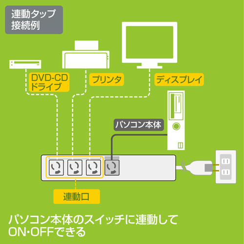 TAP-RE34M-2_画像3