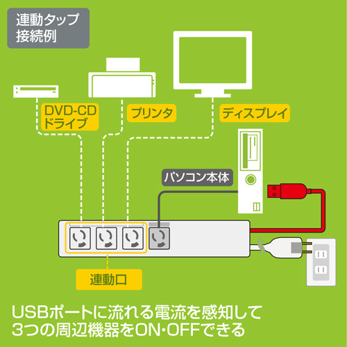 TAP-RE34U-2_画像2