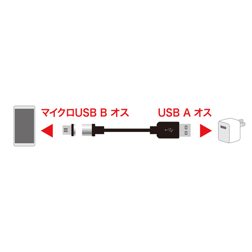 KU-MMG1_画像3