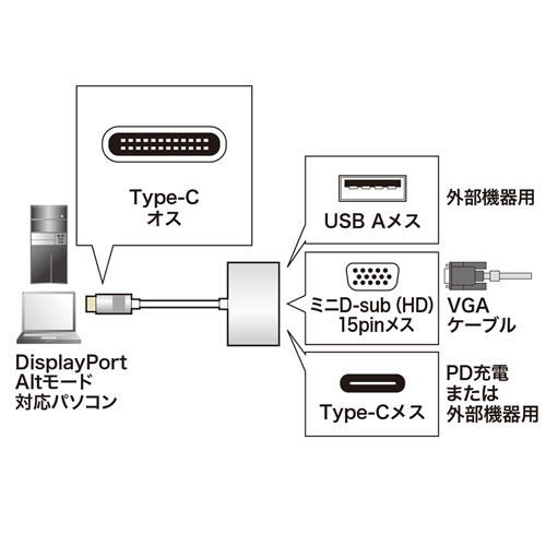 AD-ALCMVP01_画像2