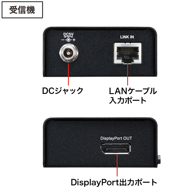 e-TREND｜サンワサプライ VGA-EXDP [DisplayPortエクステンダー]
