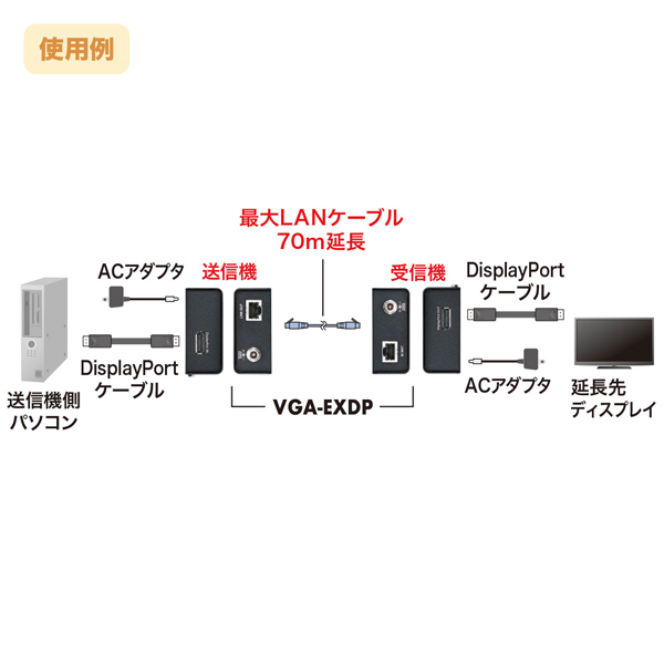 VGA-EXDP_画像4