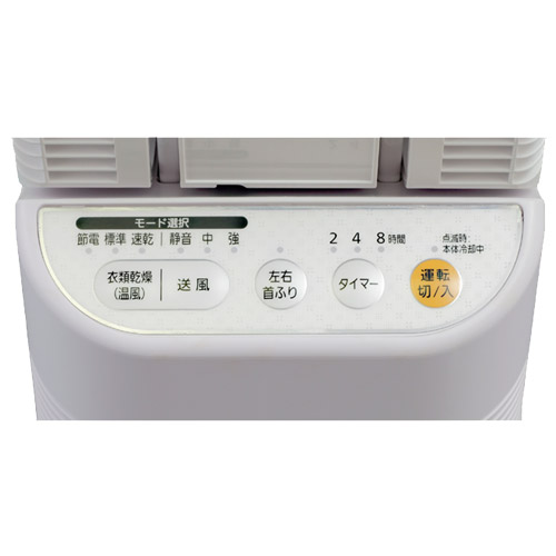 IK-C500_画像3