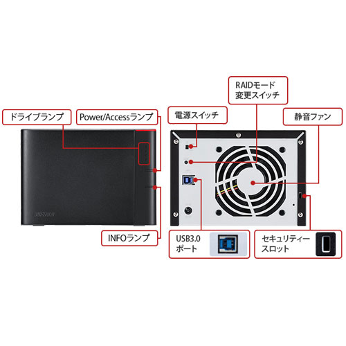 HD-QHA12U3/R5_画像2