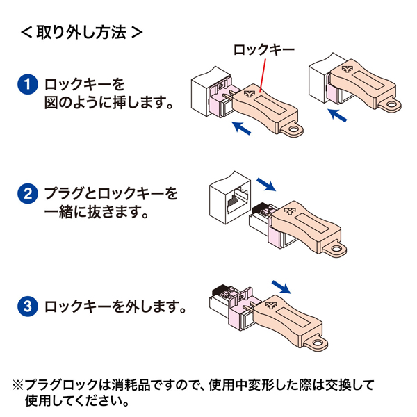 ADT-RJ45LOCK_画像8