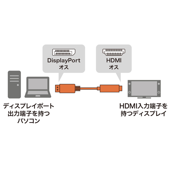 KC-DPHDA20_画像1