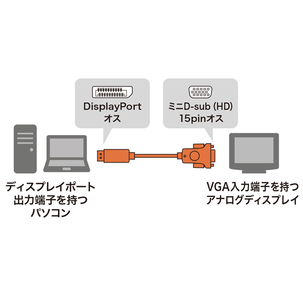 KC-DPVA20_画像1