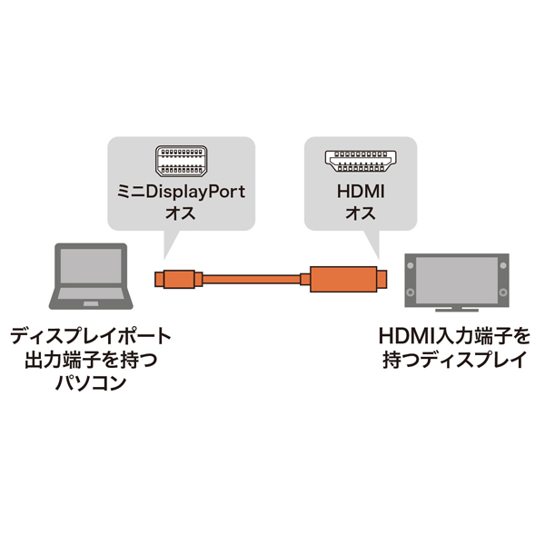 KC-MDPHDA20_画像1