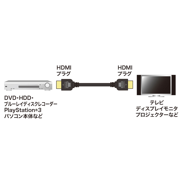 KM-HD20-SS10_画像1