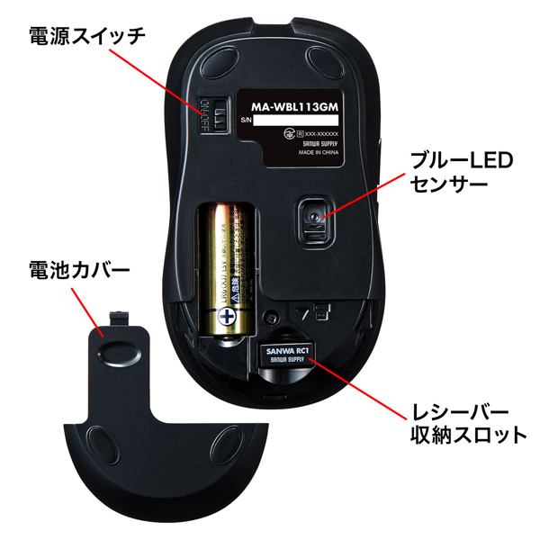 e-TREND｜サンワサプライ MA-WBL113GM [ワイヤレスブルーLEDマウス(ガンメタ)]