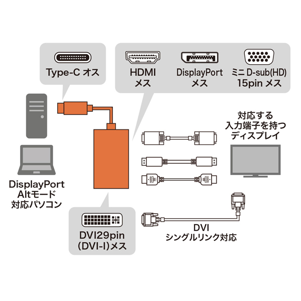 AD-ALCHVDVDP_画像1