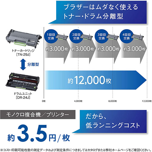 DCP-L2535D_画像4