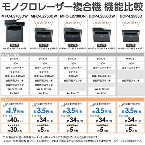 DCP-L2535D_画像5