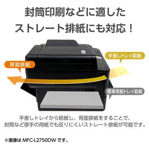 DCP-L2550DW_画像4