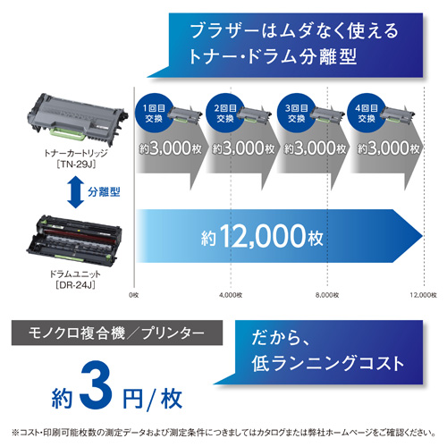 HL-L2370DN_画像5