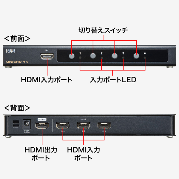 SW-HDR41H_画像2