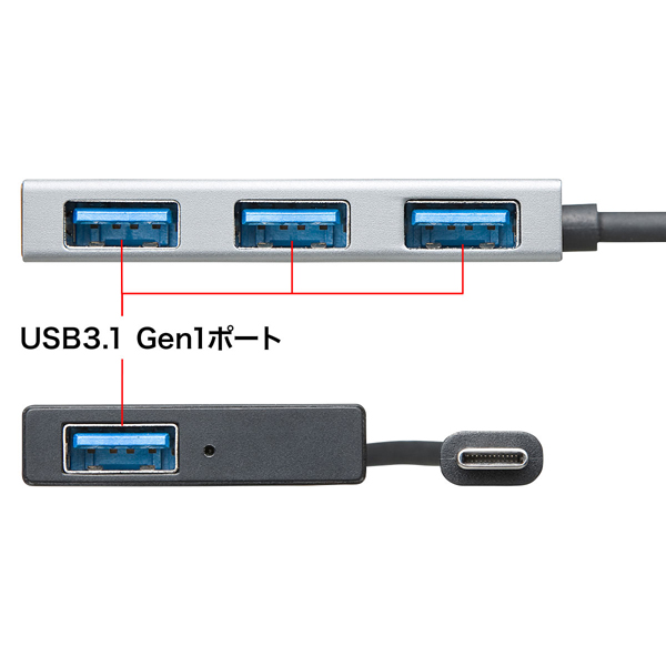 USB-3TCH9S_画像2
