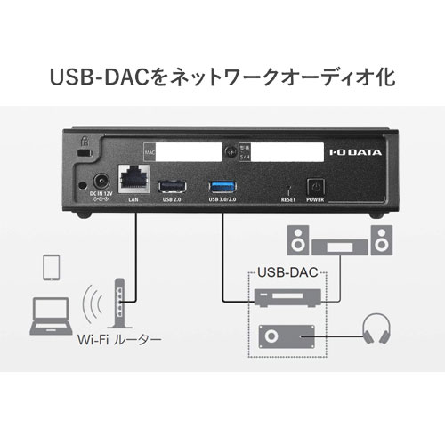 e-TREND|アイオーデータ HDL-RA3HG/E [ハードディスク搭載 ...