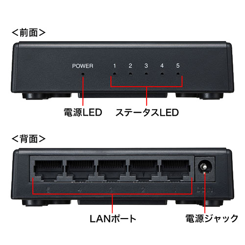 LAN-GIGAP501BK_画像2