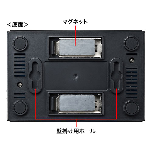 LAN-GIGAP501BK_画像3