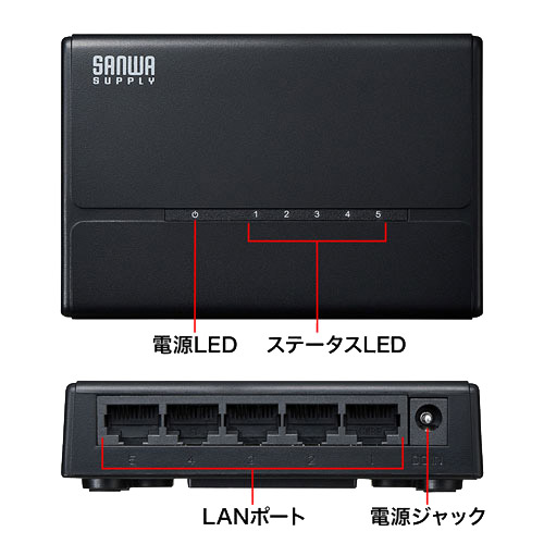 LAN-SWHP501BK_画像2