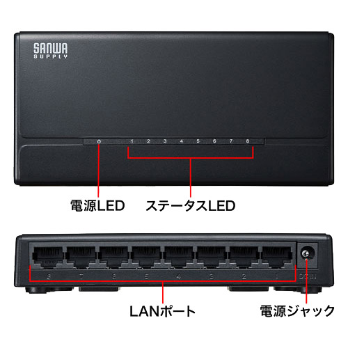 LAN-SWHP801BK_画像2