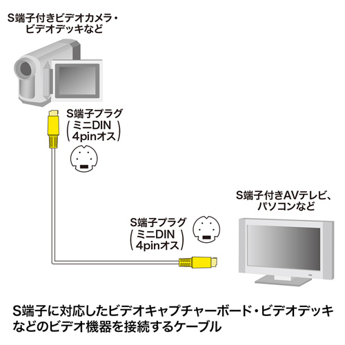 KM-V7-10K2_画像2